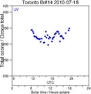 2010/20100718.Brewer.MKII.014.MSC.png