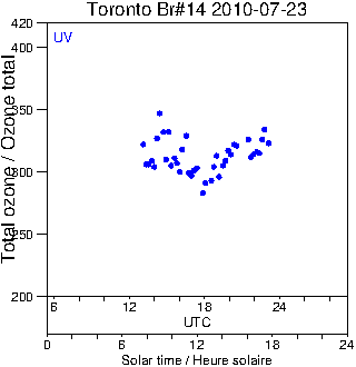 2010/20100723.Brewer.MKII.014.MSC.png