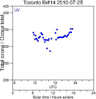 2010/20100725.Brewer.MKII.014.MSC.png