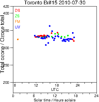 2010/20100730.Brewer.MKII.015.MSC.png