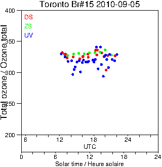 2010/20100905.Brewer.MKII.015.MSC.png