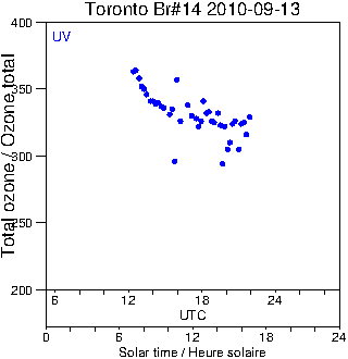 2010/20100913.Brewer.MKII.014.MSC.png