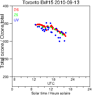 2010/20100913.Brewer.MKII.015.MSC.png