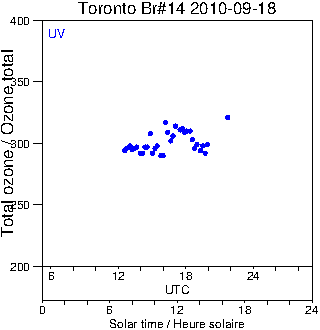 2010/20100918.Brewer.MKII.014.MSC.png