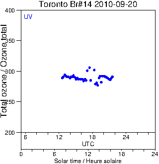 2010/20100920.Brewer.MKII.014.MSC.png