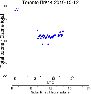 2010/20101012.Brewer.MKII.014.MSC.png