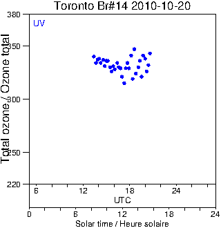 2010/20101020.Brewer.MKII.014.MSC.png