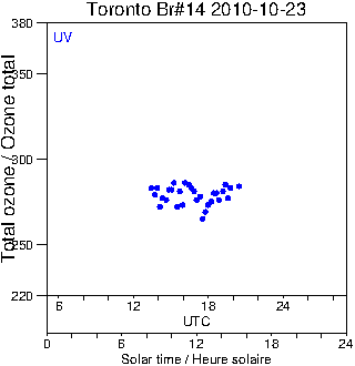 2010/20101023.Brewer.MKII.014.MSC.png