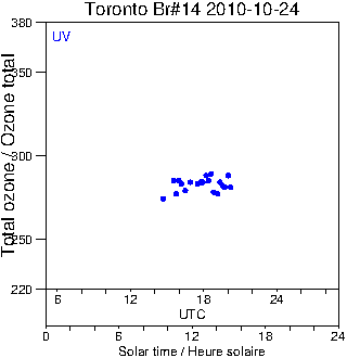 2010/20101024.Brewer.MKII.014.MSC.png