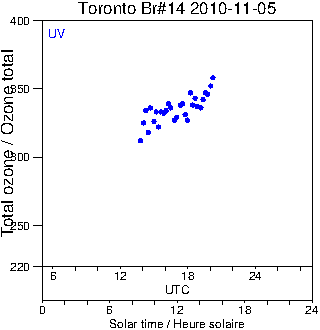 2010/20101105.Brewer.MKII.014.MSC.png