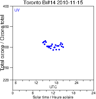 2010/20101115.Brewer.MKII.014.MSC.png