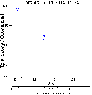 2010/20101125.Brewer.MKII.014.MSC.png