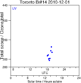 2010/20101201.Brewer.MKII.014.MSC.png