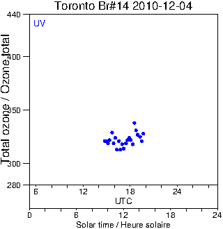 2010/20101204.Brewer.MKII.014.MSC.png