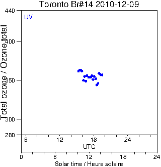 2010/20101209.Brewer.MKII.014.MSC.png