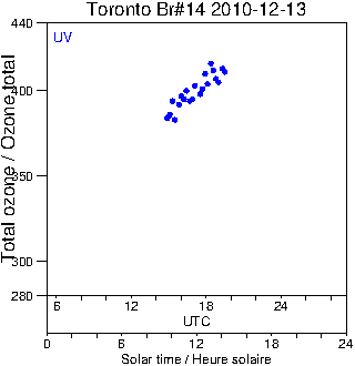 2010/20101213.Brewer.MKII.014.MSC.png