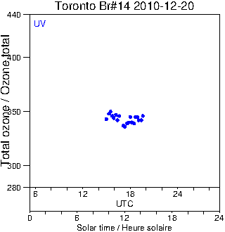 2010/20101220.Brewer.MKII.014.MSC.png