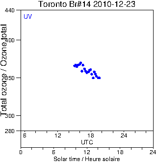 2010/20101223.Brewer.MKII.014.MSC.png