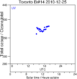 2010/20101225.Brewer.MKII.014.MSC.png