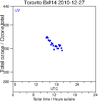 2010/20101227.Brewer.MKII.014.MSC.png