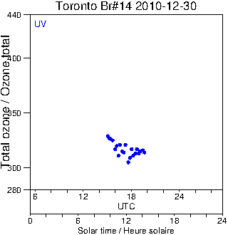 2010/20101230.Brewer.MKII.014.MSC.png