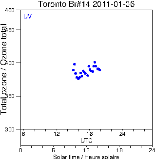 2011/20110106.Brewer.MKII.014.MSC.png