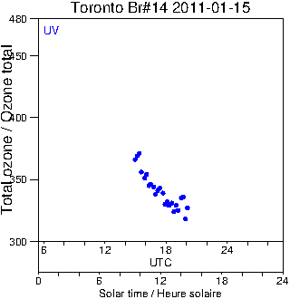 2011/20110115.Brewer.MKII.014.MSC.png