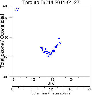 2011/20110127.Brewer.MKII.014.MSC.png