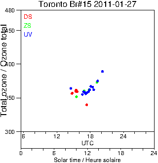 2011/20110127.Brewer.MKII.015.MSC.png