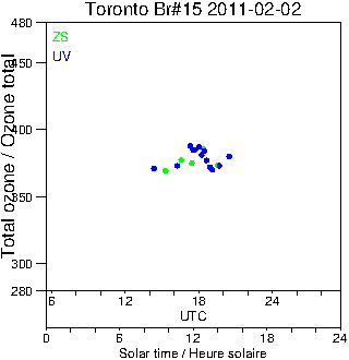 2011/20110202.Brewer.MKII.015.MSC.png