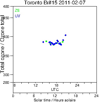 2011/20110207.Brewer.MKII.015.MSC.png