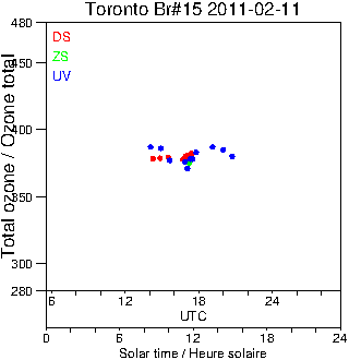 2011/20110211.Brewer.MKII.015.MSC.png