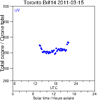 2011/20110315.Brewer.MKII.014.MSC.png