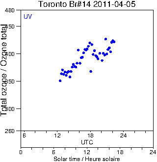 2011/20110405.Brewer.MKII.014.MSC.png