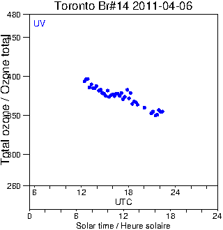 2011/20110406.Brewer.MKII.014.MSC.png