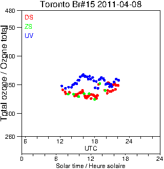 2011/20110408.Brewer.MKII.015.MSC.png