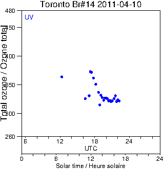 2011/20110410.Brewer.MKII.014.MSC.png