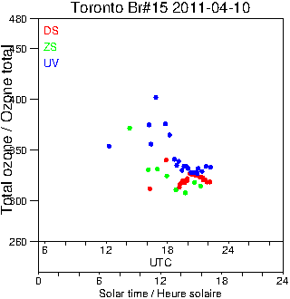 2011/20110410.Brewer.MKII.015.MSC.png