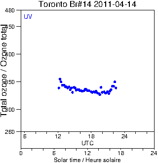 2011/20110414.Brewer.MKII.014.MSC.png