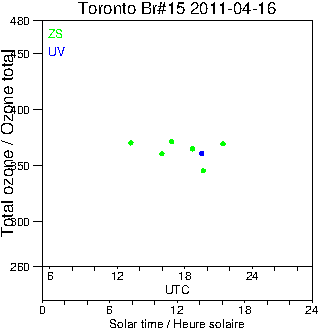 2011/20110416.Brewer.MKII.015.MSC.png