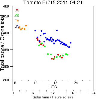 2011/20110421.Brewer.MKII.015.MSC.png