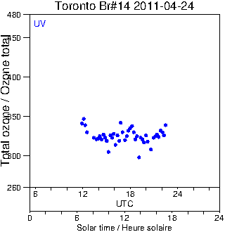 2011/20110424.Brewer.MKII.014.MSC.png