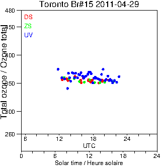 2011/20110429.Brewer.MKII.015.MSC.png