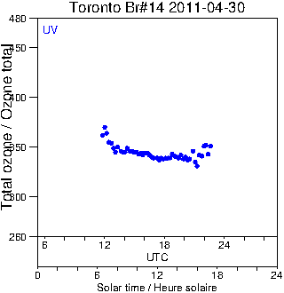 2011/20110430.Brewer.MKII.014.MSC.png