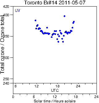 2011/20110507.Brewer.MKII.014.MSC.png