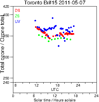 2011/20110507.Brewer.MKII.015.MSC.png