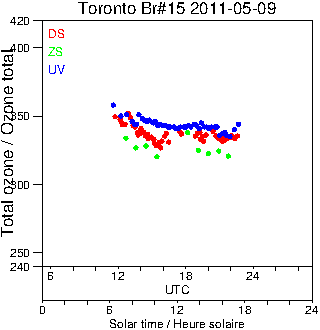 2011/20110509.Brewer.MKII.015.MSC.png