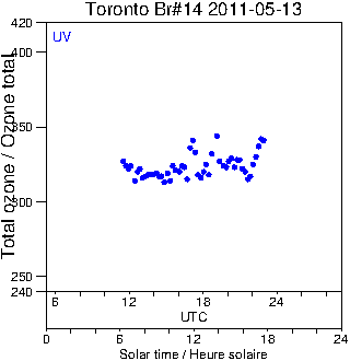 2011/20110513.Brewer.MKII.014.MSC.png