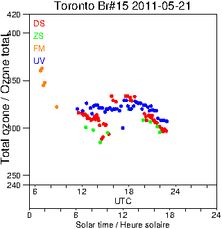 2011/20110521.Brewer.MKII.015.MSC.png