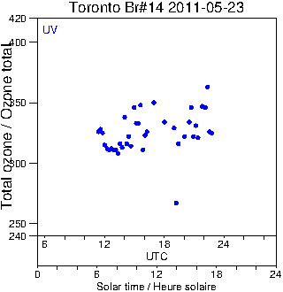 2011/20110523.Brewer.MKII.014.MSC.png